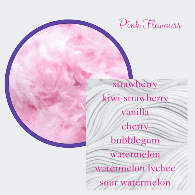Candy floss by colour