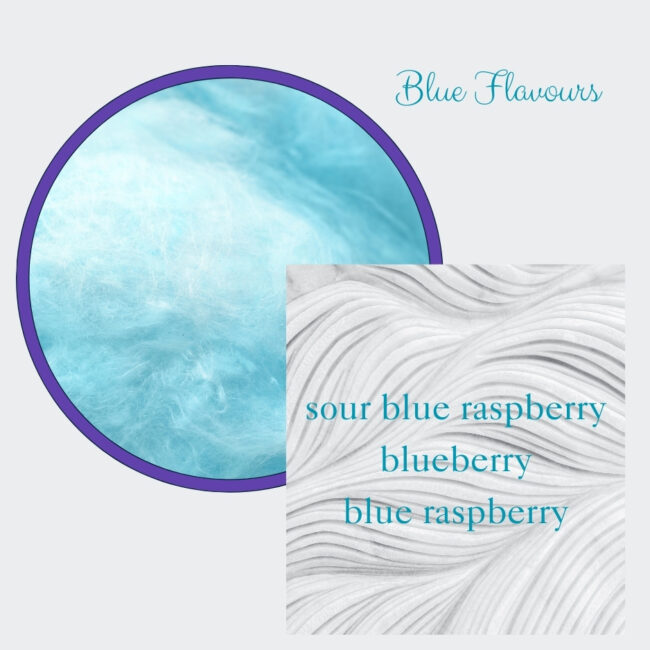 Blue Candy Floss