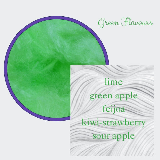 Green Candy Floss